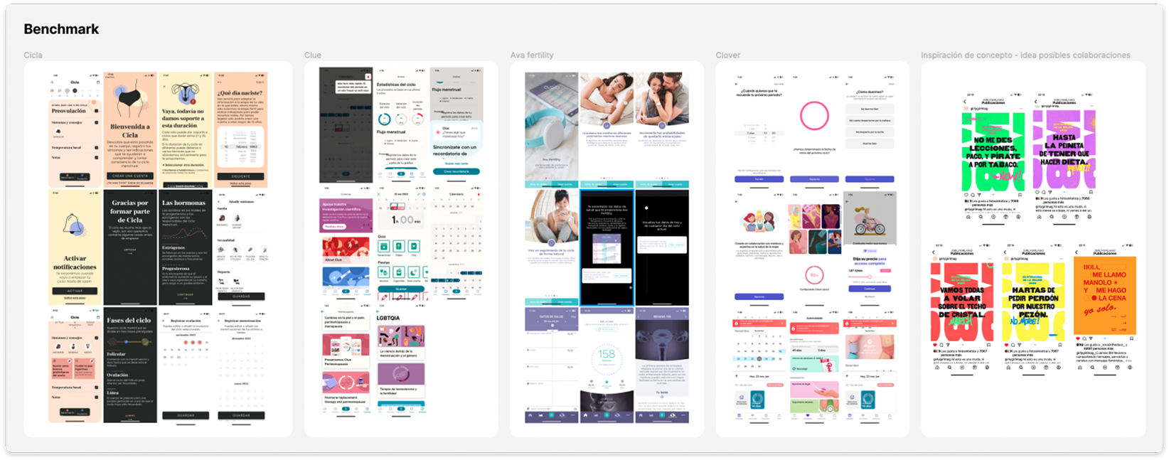 Arden-Portfolio