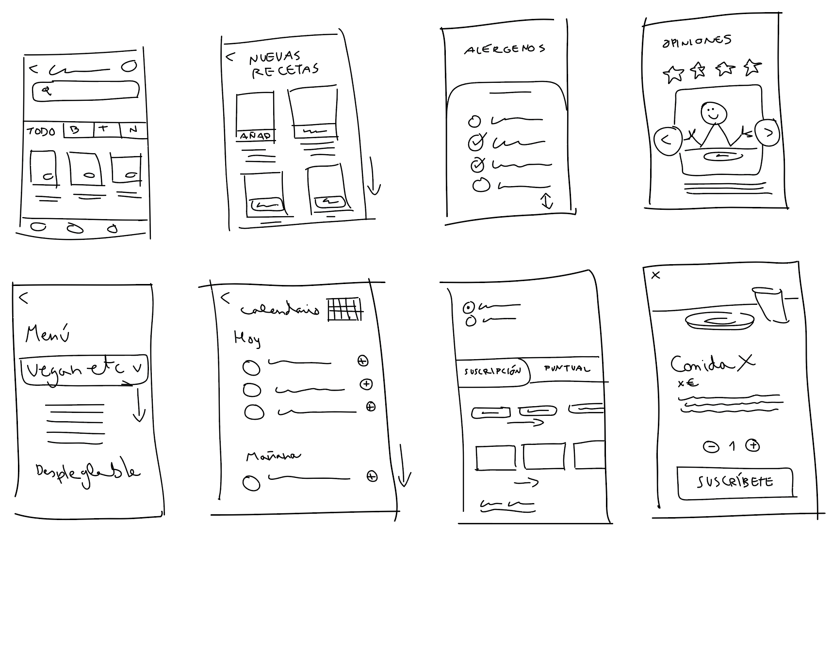 Arden-Portfolio