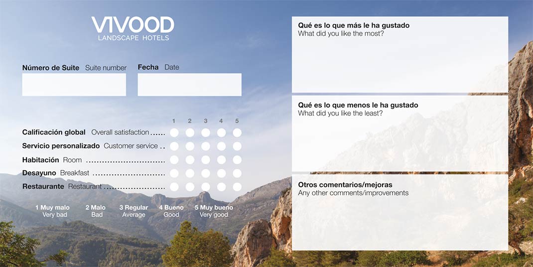 Proceso de compra